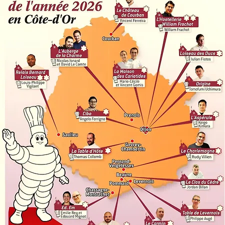 Clos Des Perrieres Cosy T2 Centre Gare * Dijon